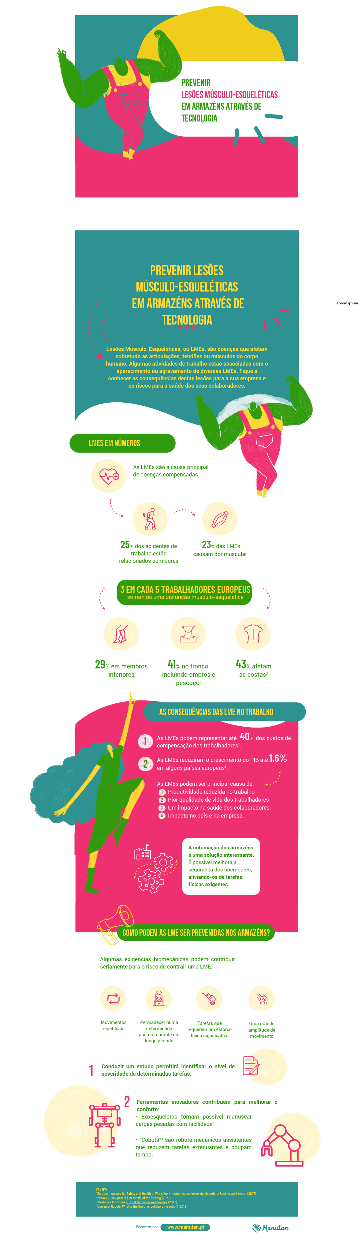 Infográfico: Prevenir as Lesões Músculo-esqueléticas no Trabalho