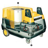 1 – cartucho de filtro 2 – motoventilador