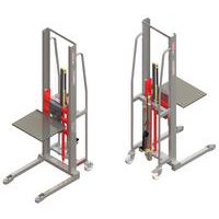 Empilhador GR manual com plataforma em inox – capacidade de 300 kg