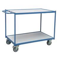 Carro com barra de manobra horizontal – 2 plataformas – Capacidade de 250 kg – FIMM