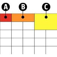 Boxxser 55 5 x 5 A: Compartimento A9-1 B: Compartimento A8-1 C: Compartimento A7-1