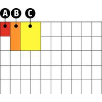 Boxxser 55 5 x 10 A: Compartimento A9-1 B: Compartimento A8-1 C: Compartimento A7-1