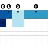 Boxxser 80 8 x 8D: Compartimento BA8-1E: Compartimento BA7-1F: Compartimento BA7-2G : Compartimento BA6-1