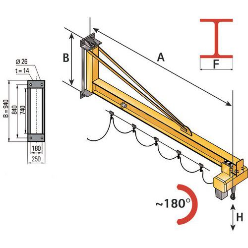 Grua de parede - Capacidade 500 kg