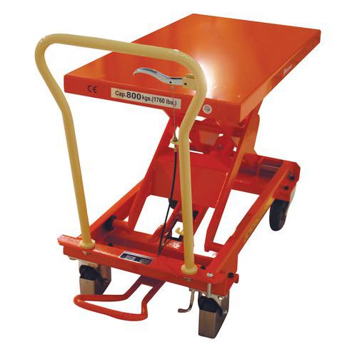 Mesa elevatória móvel Bishamon – capacidade de 500 e 800 kg