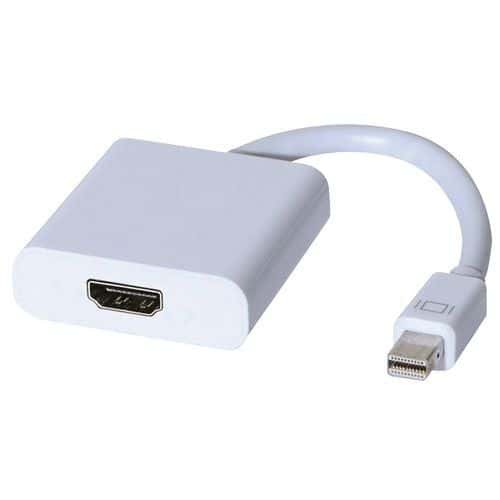 Conversor ativo mini DisplayPort para HDMI®