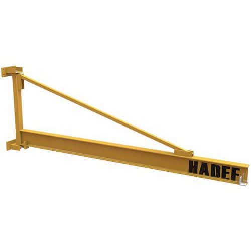 Grua mural triangular – capacidade de 250 a 2000 kg – HADEF