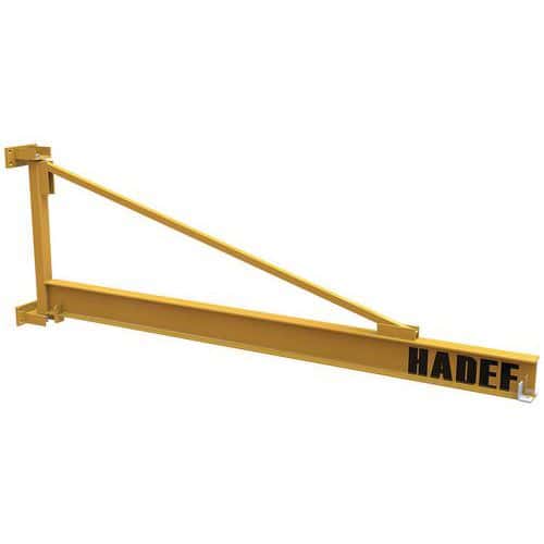 Grua mural triangular – capacidade de 250 a 2000 kg – HADEF