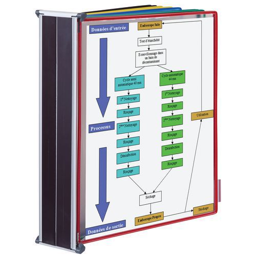 Porta documentos magnético de parede - Tarifold