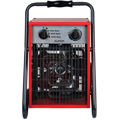 Aquecedor elétrico EK 5001 – 5000 W – Eurom