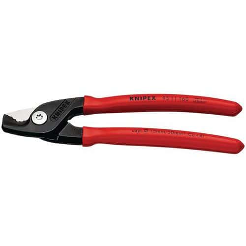 Corta-cabos StepCut – Knipex